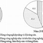 Tính Giá Trị Xuất Khẩu Và Nhập Khẩu